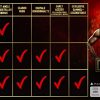 WWE 2K18 - Standard Edition - [Nintendo Switch] – Bild 5